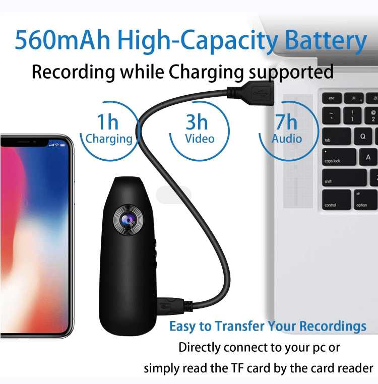 Small Body Camera